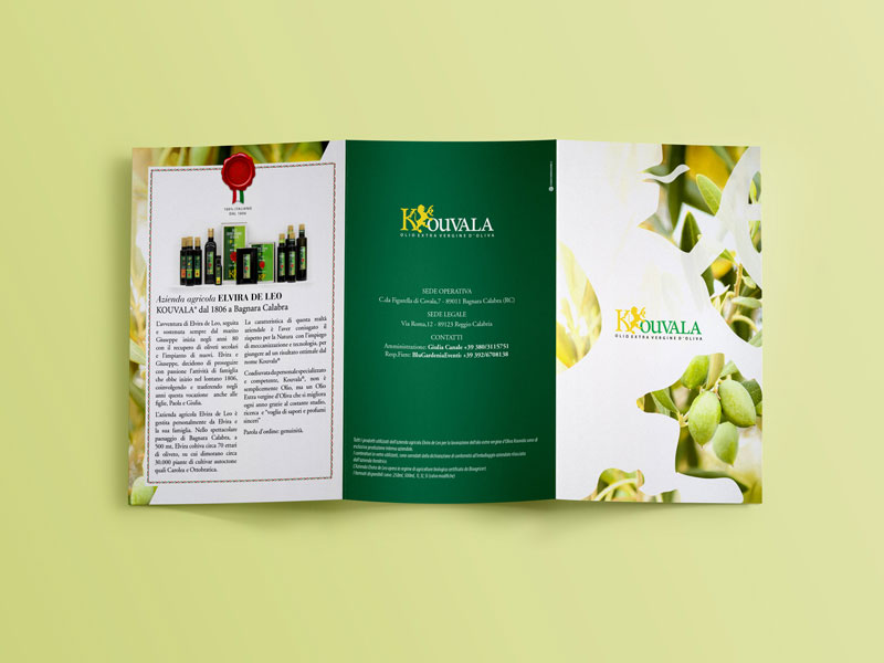 Olio Kouvala